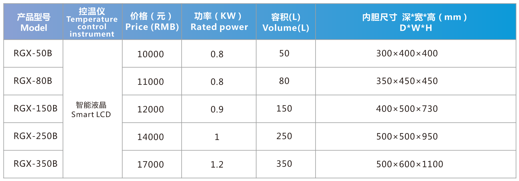 rengongqihou.png rengongqihou.png